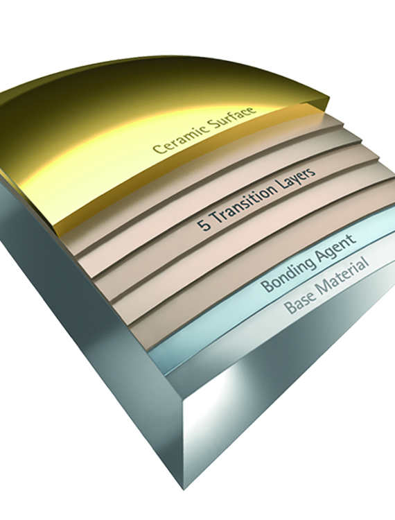 Illustration showing seven layers of Advanced Surface Technology